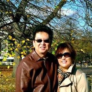 Meet your Posher, Jung